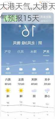 大港天气,大港天气预报15天