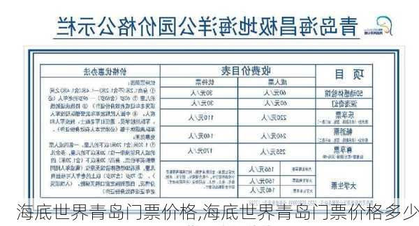 海底世界青岛门票价格,海底世界青岛门票价格多少