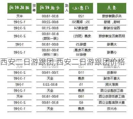 西安二日游跟团,西安二日游跟团价格