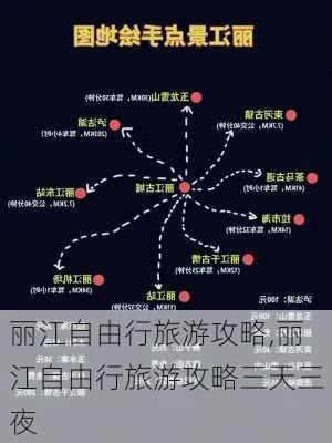 丽江自由行旅游攻略,丽江自由行旅游攻略三天三夜