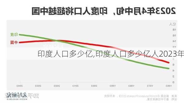 印度人口多少亿,印度人口多少亿人2023年