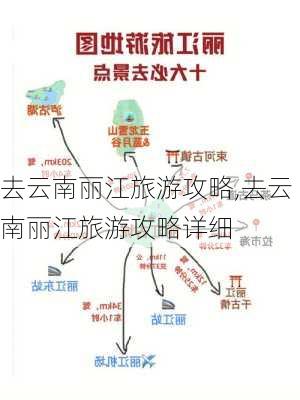 去云南丽江旅游攻略,去云南丽江旅游攻略详细