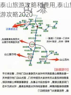 泰山旅游攻略和费用,泰山旅游攻略2020