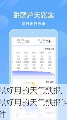 最好用的天气预报,最好用的天气预报软件