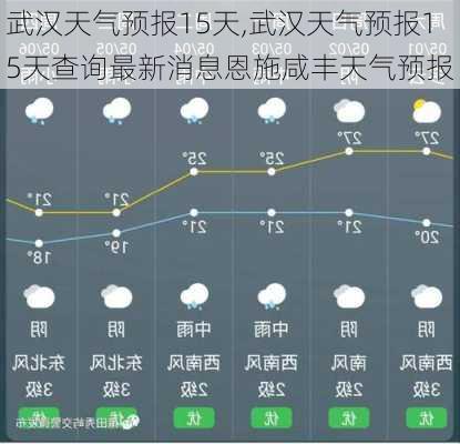 武汉天气预报15天,武汉天气预报15天查询最新消息恩施咸丰天气预报