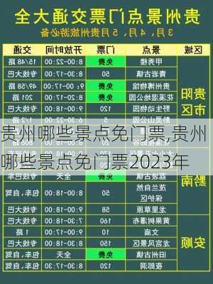 贵州哪些景点免门票,贵州哪些景点免门票2023年