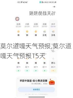 莫尔道嘎天气预报,莫尔道嘎天气预报15天