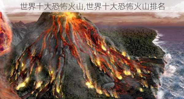 世界十大恐怖火山,世界十大恐怖火山排名