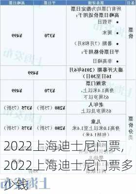 2022上海迪士尼门票,2022上海迪士尼门票多少钱