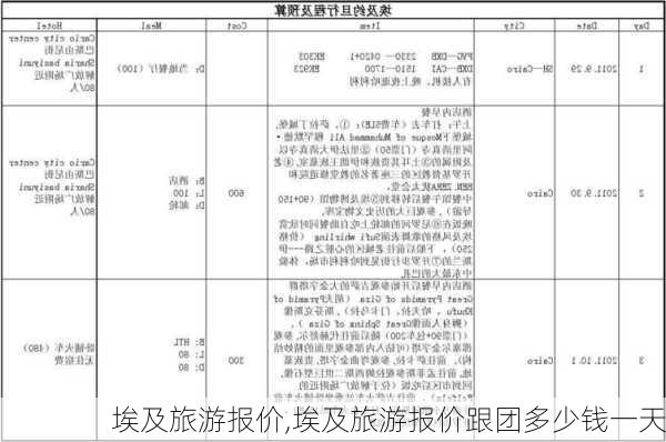 埃及旅游报价,埃及旅游报价跟团多少钱一天