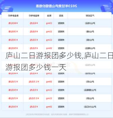 庐山二日游报团多少钱,庐山二日游报团多少钱一天