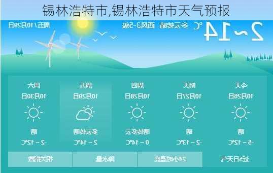 锡林浩特市,锡林浩特市天气预报