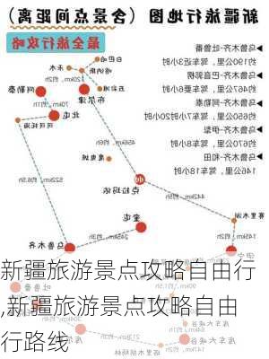 新疆旅游景点攻略自由行,新疆旅游景点攻略自由行路线