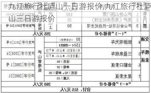 九江旅行社庐山一日游报价,九江旅行社庐山三日游报价