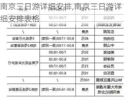 南京三日游详细安排,南京三日游详细安排表格