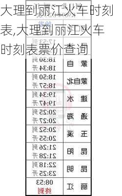 大理到丽江火车时刻表,大理到丽江火车时刻表票价查询