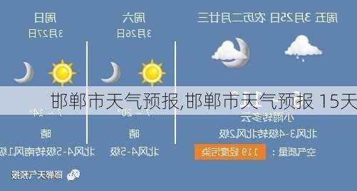 邯郸市天气预报,邯郸市天气预报 15天