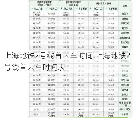 上海地铁2号线首末车时间,上海地铁2号线首末车时间表