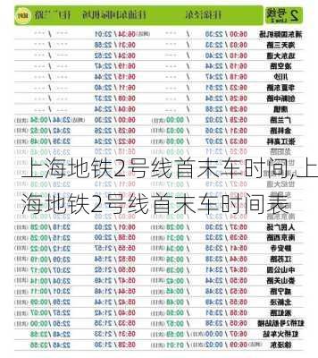 上海地铁2号线首末车时间,上海地铁2号线首末车时间表