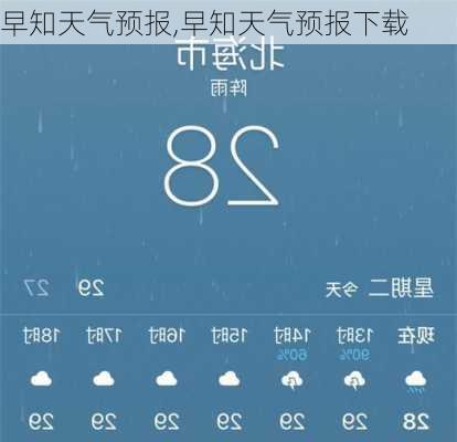 早知天气预报,早知天气预报下载