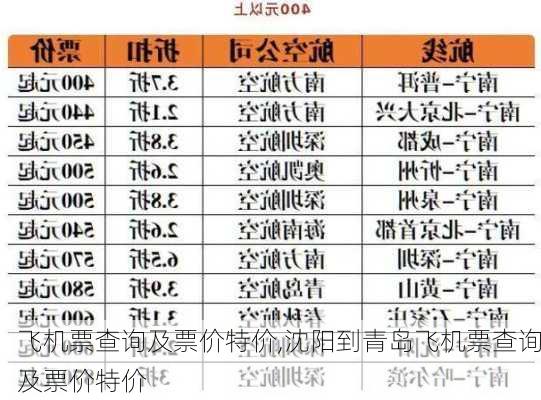 飞机票查询及票价特价,沈阳到青岛飞机票查询及票价特价