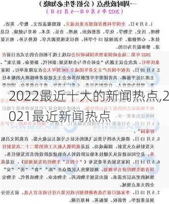 2022最近十大的新闻热点,2021最近新闻热点