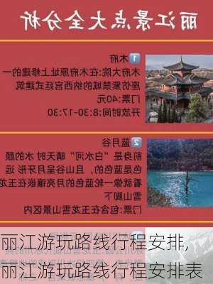 丽江游玩路线行程安排,丽江游玩路线行程安排表