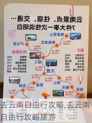 去云南自由行攻略,去云南自由行攻略旅游