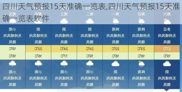 四川天气预报15天准确一览表,四川天气预报15天准确一览表软件