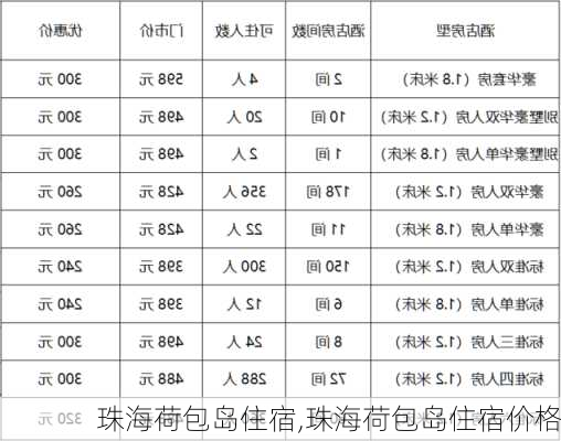 珠海荷包岛住宿,珠海荷包岛住宿价格