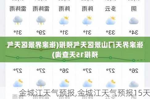 金城江天气预报,金城江天气预报15天