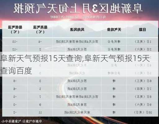 阜新天气预报15天查询,阜新天气预报15天查询百度