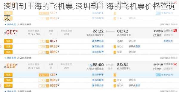 深圳到上海的飞机票,深圳到上海的飞机票价格查询表