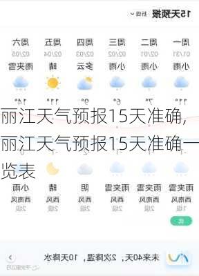 丽江天气预报15天准确,丽江天气预报15天准确一览表