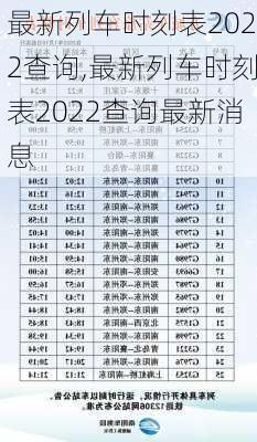 最新列车时刻表2022查询,最新列车时刻表2022查询最新消息