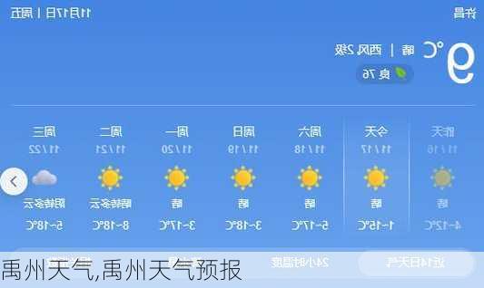 禹州天气,禹州天气预报