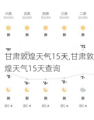 甘肃敦煌天气15天,甘肃敦煌天气15天查询