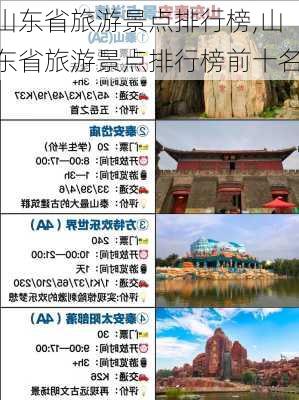 山东省旅游景点排行榜,山东省旅游景点排行榜前十名