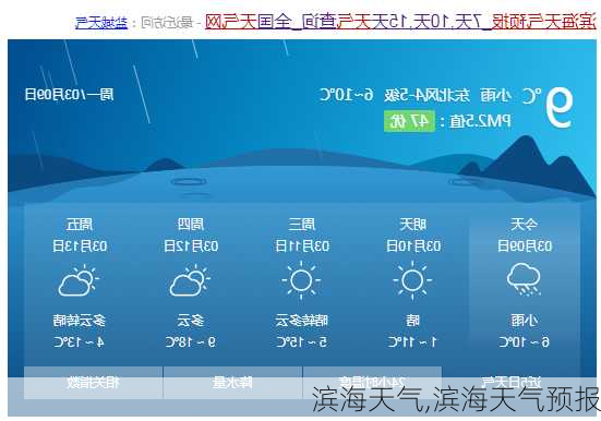 滨海天气,滨海天气预报