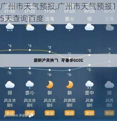 广州市天气预报,广州市天气预报15天查询百度