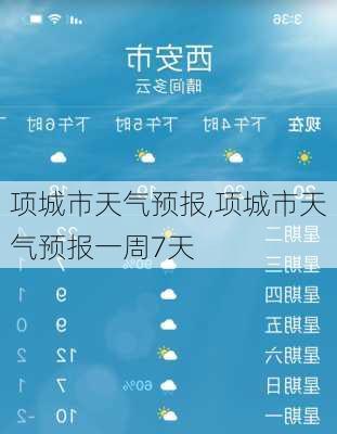 项城市天气预报,项城市天气预报一周7天