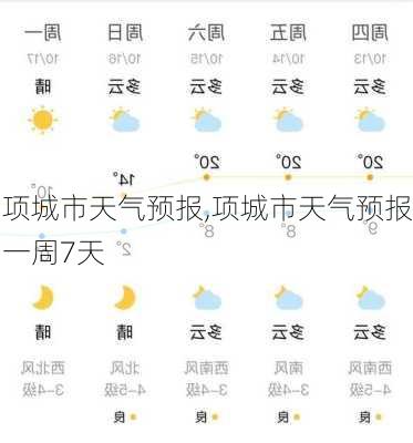 项城市天气预报,项城市天气预报一周7天