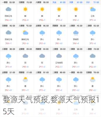 婺源天气预报,婺源天气预报15天