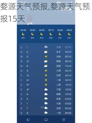 婺源天气预报,婺源天气预报15天