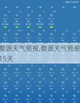 婺源天气预报,婺源天气预报15天