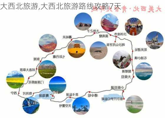 大西北旅游,大西北旅游路线攻略7天