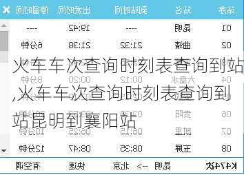 火车车次查询时刻表查询到站,火车车次查询时刻表查询到站昆明到襄阳站