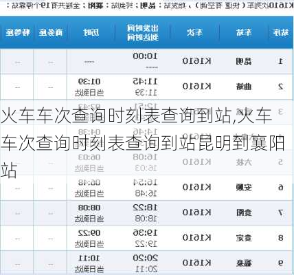 火车车次查询时刻表查询到站,火车车次查询时刻表查询到站昆明到襄阳站