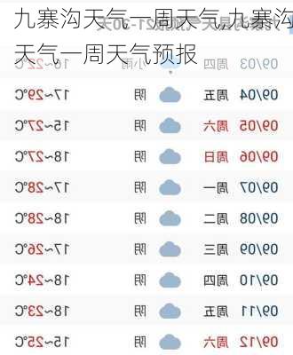 九寨沟天气一周天气,九寨沟天气一周天气预报