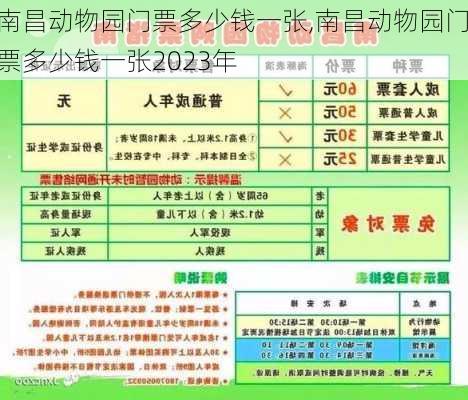 南昌动物园门票多少钱一张,南昌动物园门票多少钱一张2023年